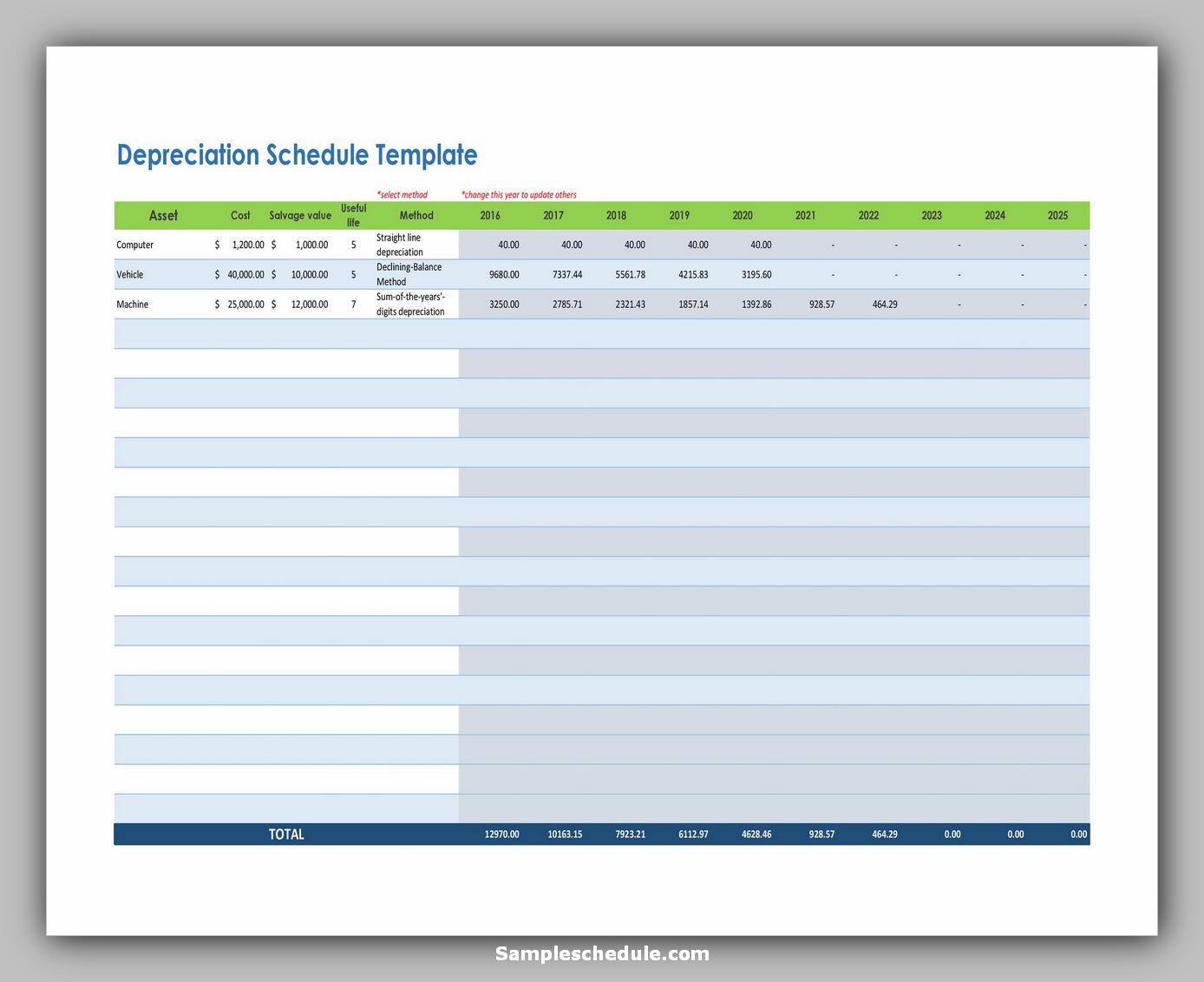 27+ Sample Depreciation Schedule sample schedule