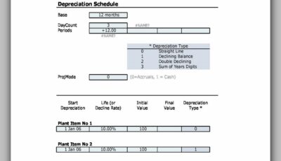 Depreciation Schedule Sample 13