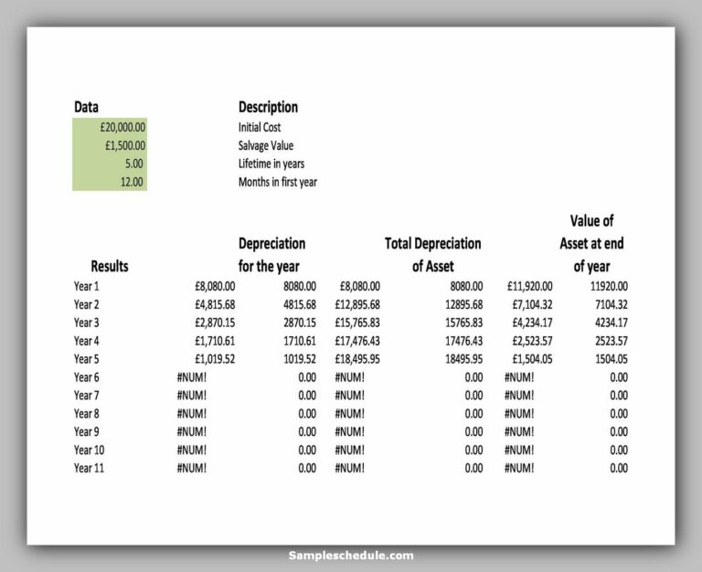 27+ Sample Depreciation Schedule | sample schedule
