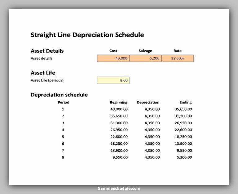 27+ Sample Depreciation Schedule sample schedule