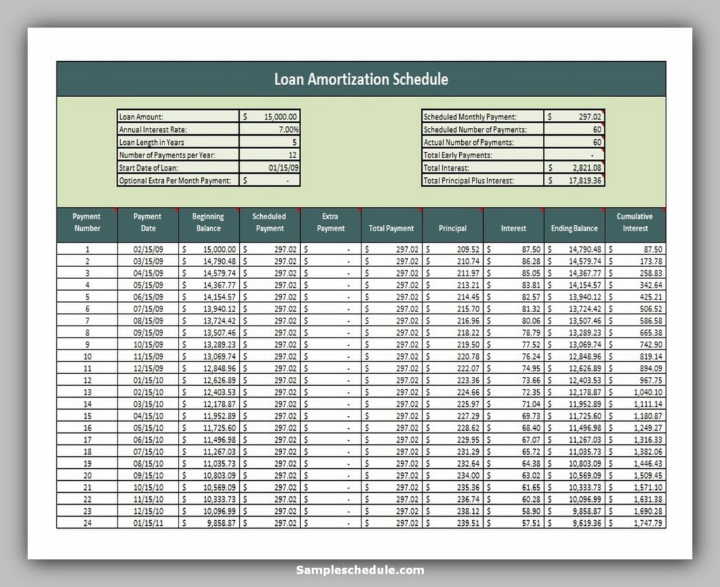 Loan Amortization Schedule 02