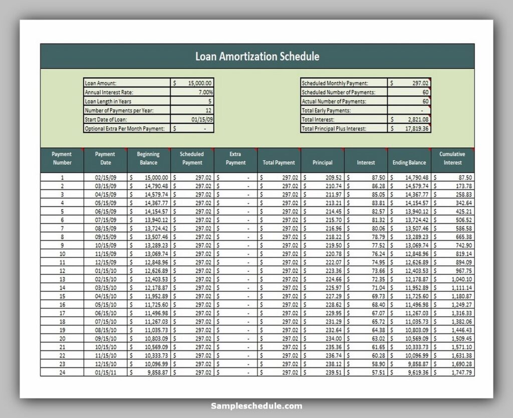 amortization schedule excel