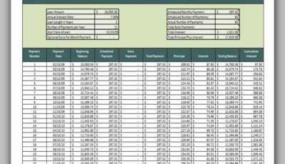 Loan Amortization Schedule 02