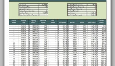 Loan Amortization Schedule 02