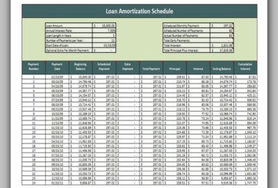 Loan Amortization Schedule 02