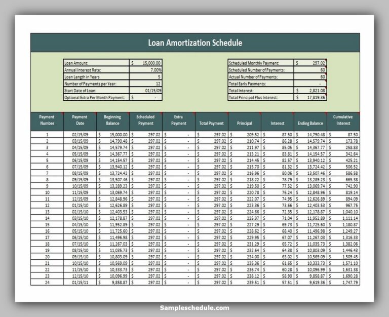 20 Loan Amortization Schedule Excel - sample schedule