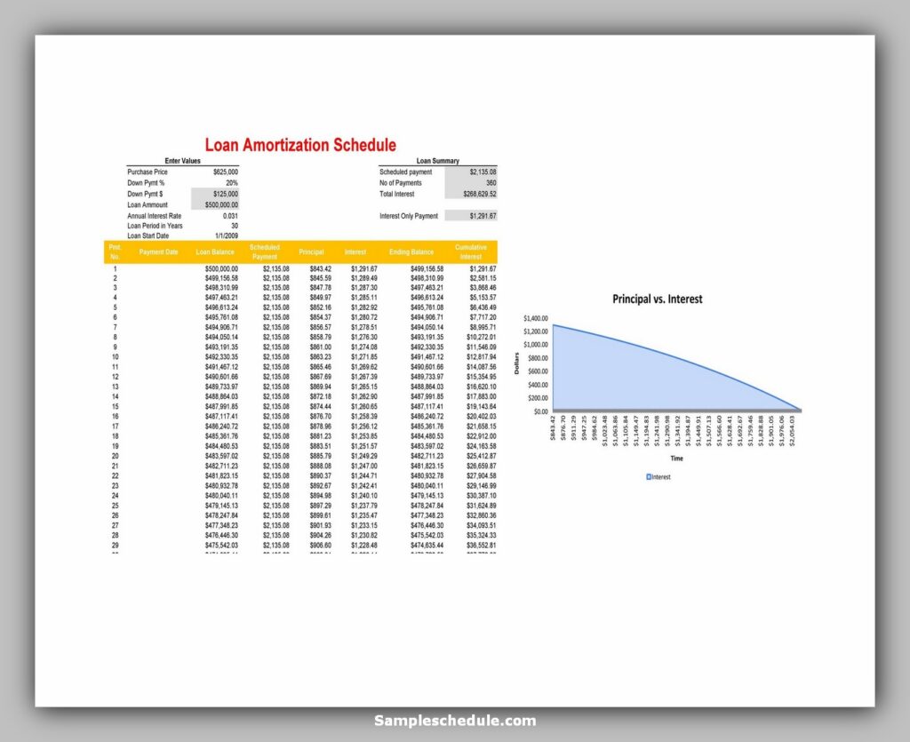 Loan Amortization Schedule 09