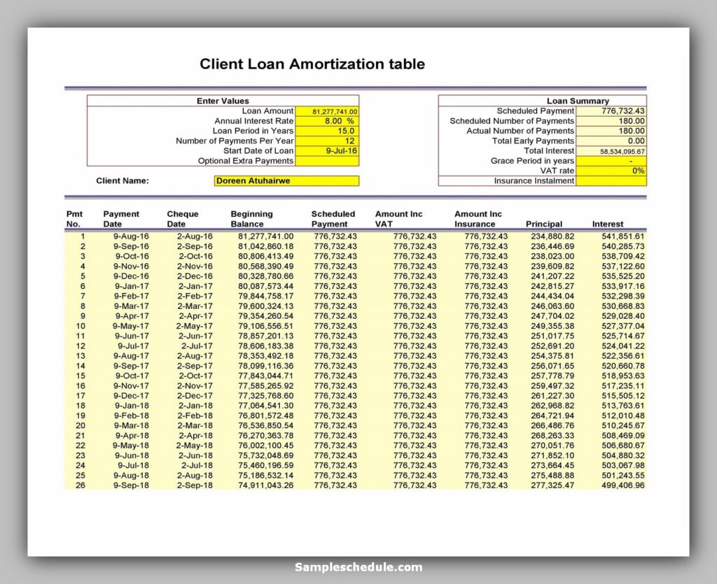 Loan Amortization Schedule 21