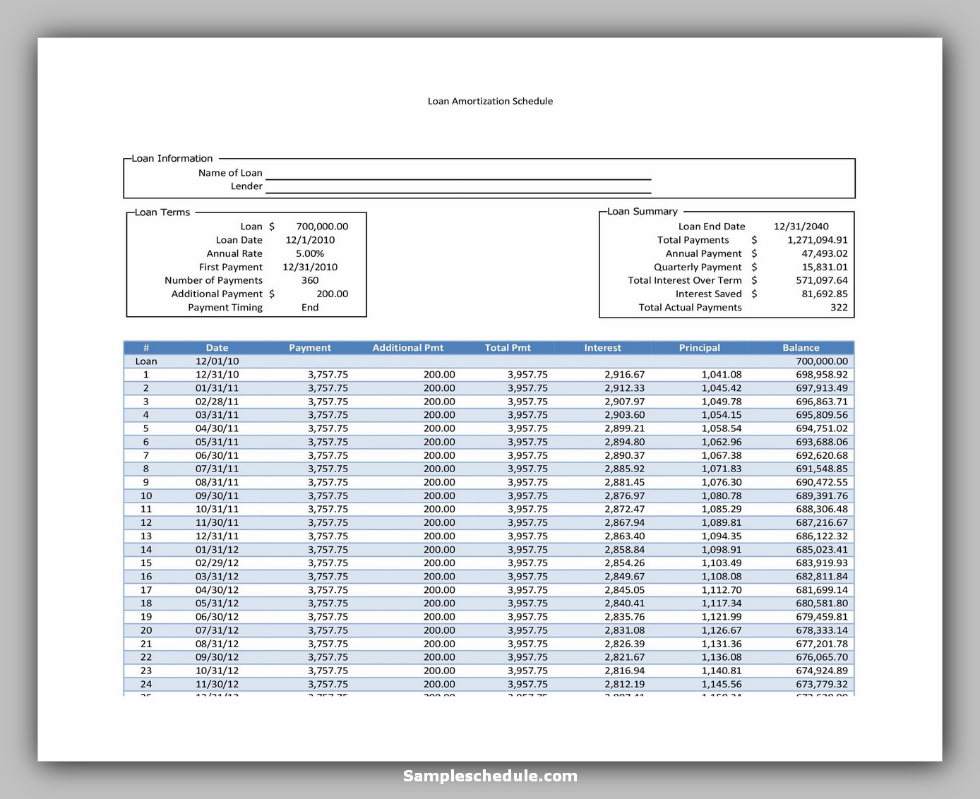 20 Loan Amortization Schedule Excel sample schedule
