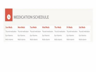 Medication Schedule Template Featured