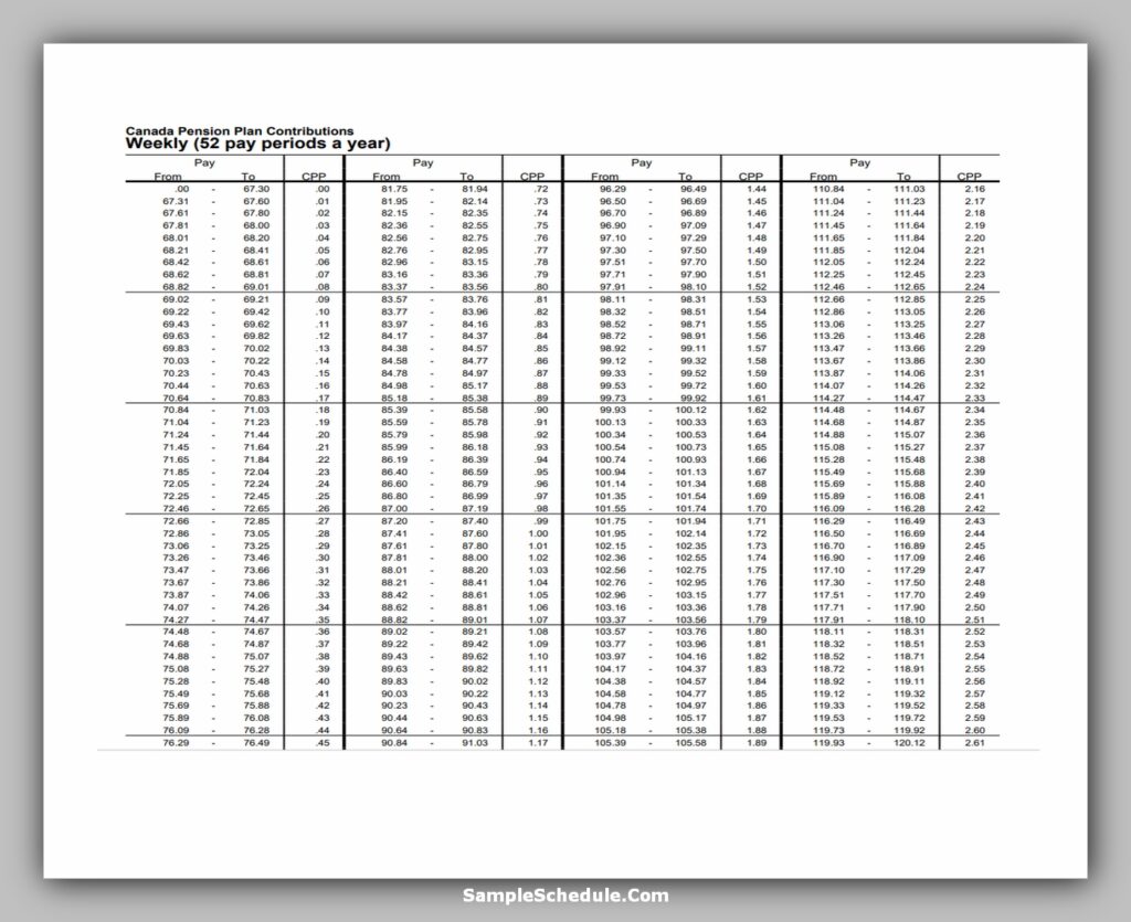 Payroll Deduction Schedule Template