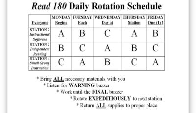 Rotation Schedule Template 02