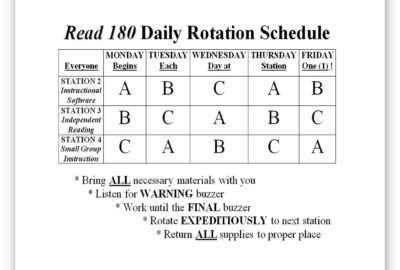 Rotation Schedule Template 02