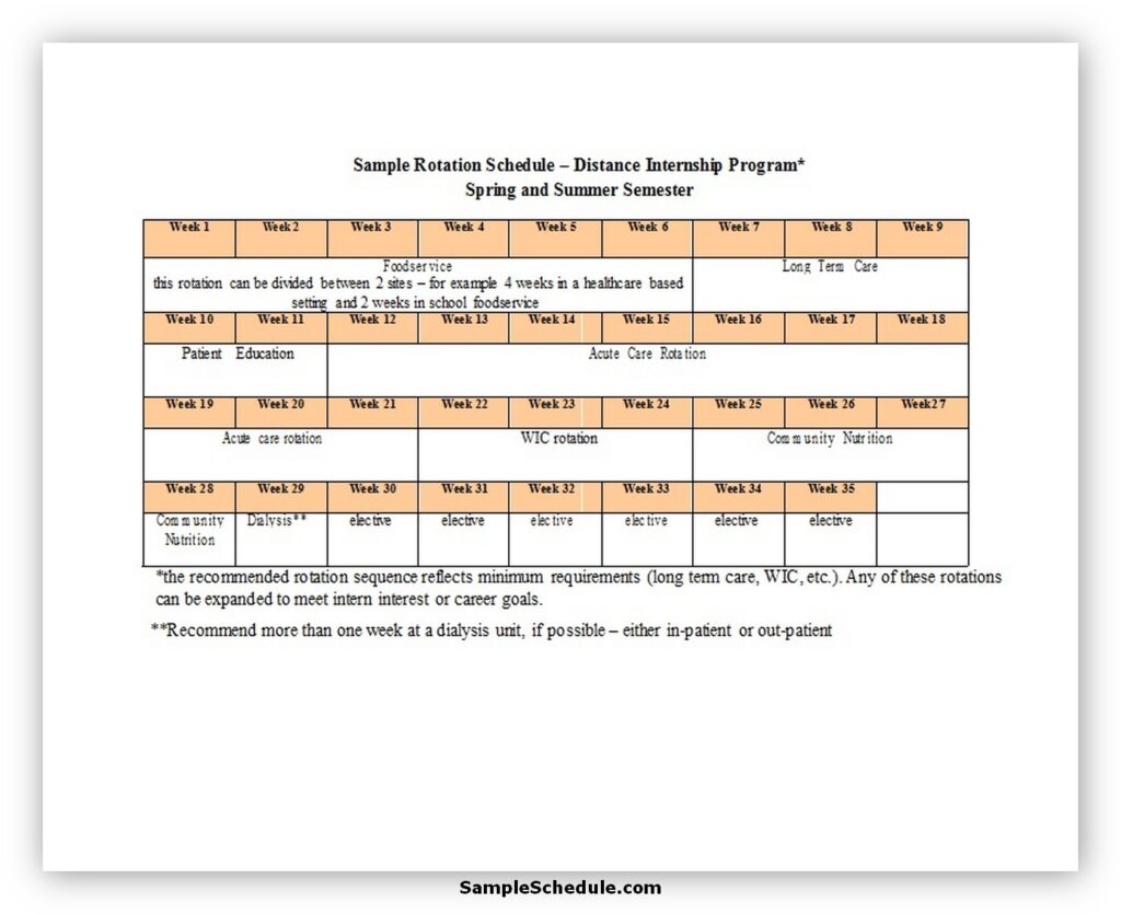 Rotation Schedule Template 31