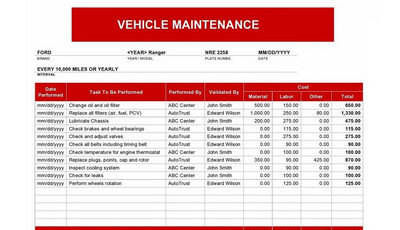 Vehicle maintenance schedule featured