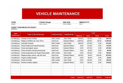 Vehicle maintenance schedule featured
