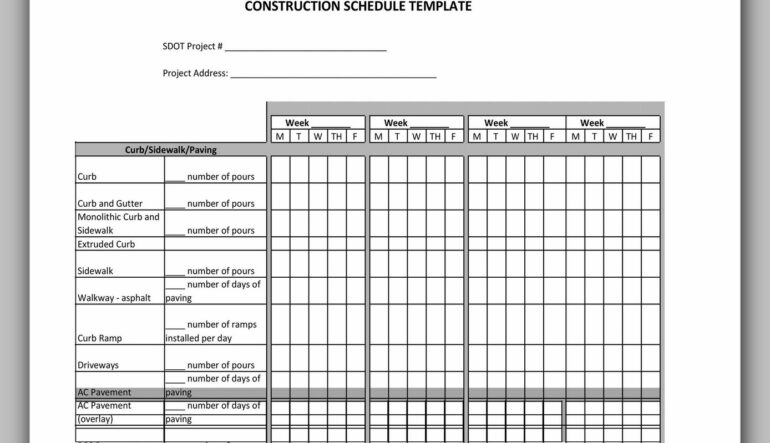 Fit Out Project Work Schedule.pdf 30 Free Construction Schedule Templates – Excel, Word & PDF – sample ...
