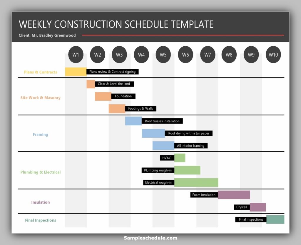 Weekly construction schedule template