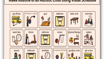 Autism Visual Schedule