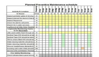 Featured Planned Preventive Maintenance Schedule Template