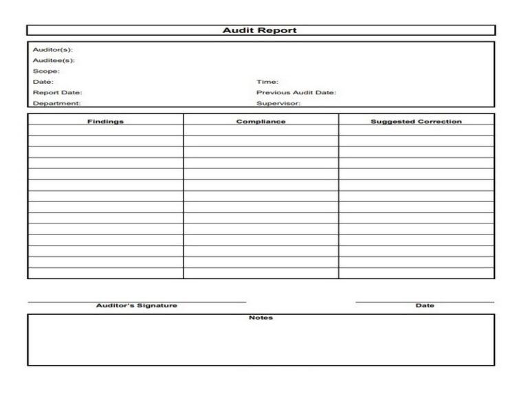 Safety Audit Schedule Template Best Template Ideas In vrogue.co