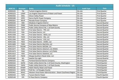 Audit Schedule Template Featured