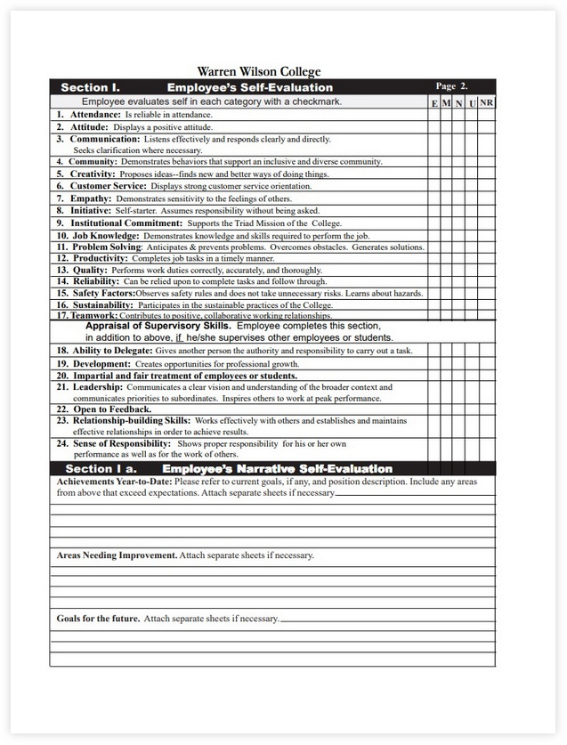 Basic Employee Self Evaluation Form