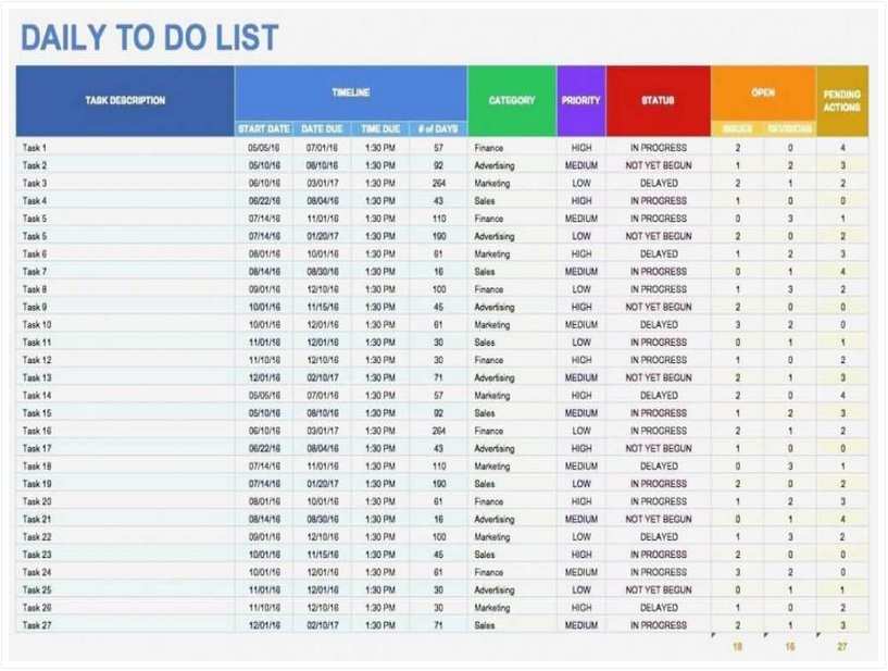 Creative Daily Task Scheduler Template Excel