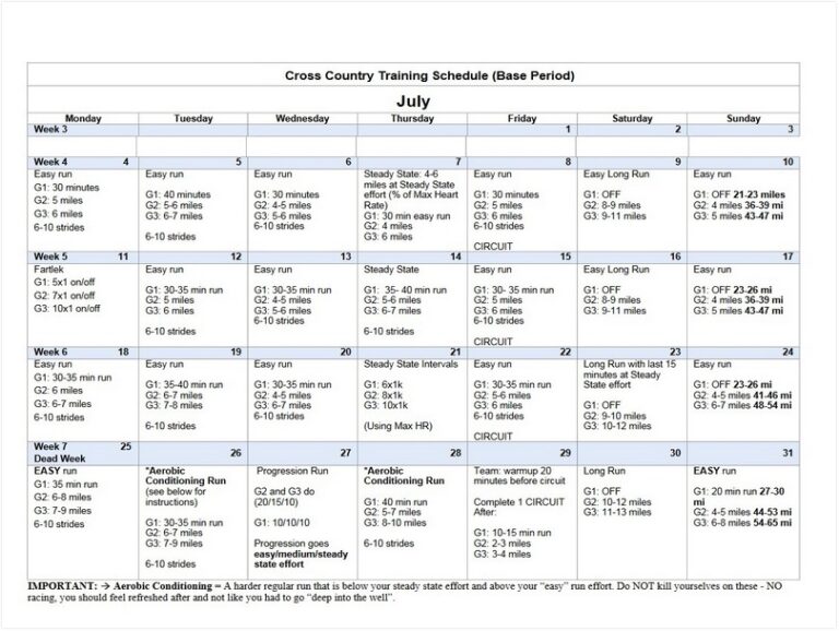 10-best-weekly-training-schedule-sample-schedule