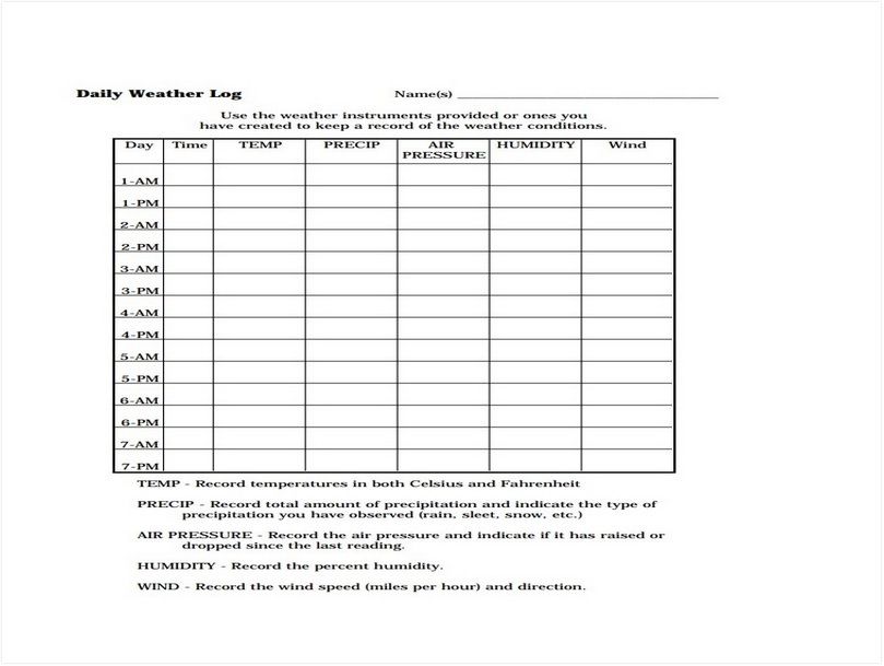 Daily Weather Log Template