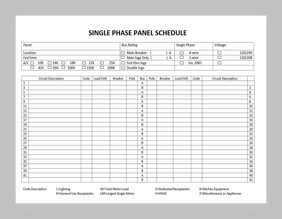 Electrical Panel Single Three