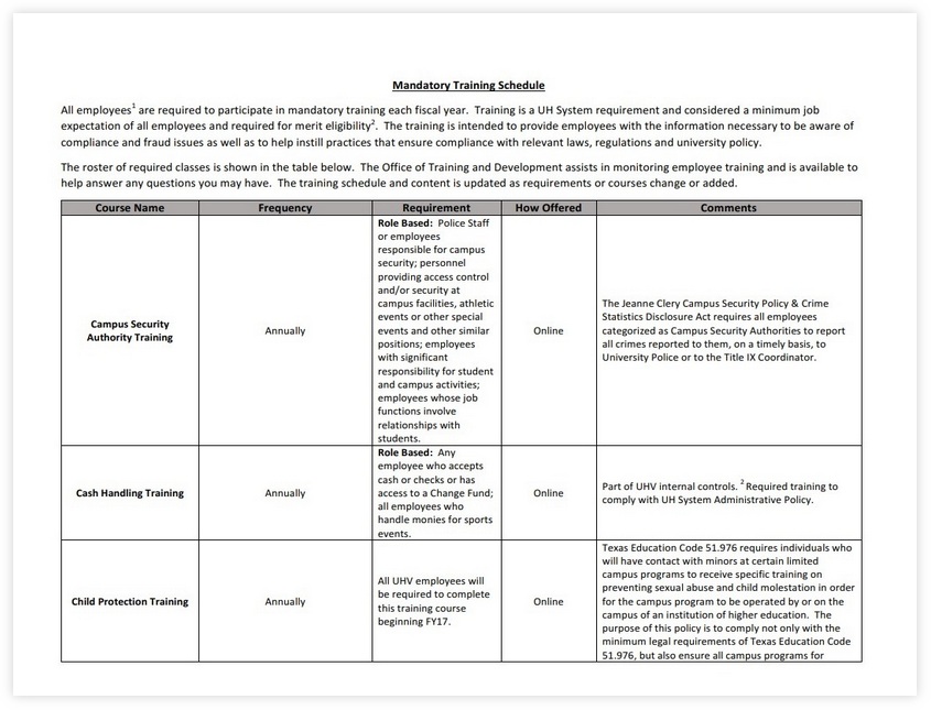 Employee Mandatory Training Schedule Template