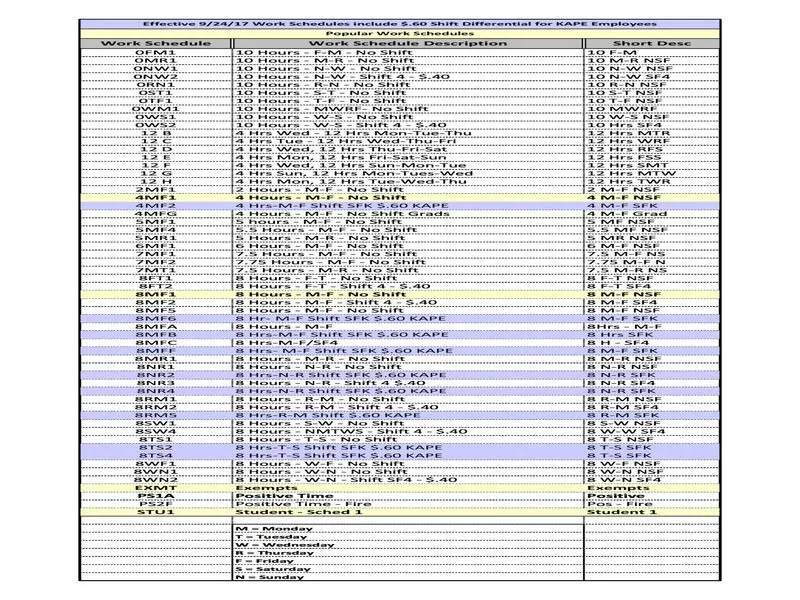 Employee Shift Schedule Excel 22