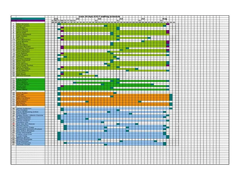 Employee Shift Schedule Excel 26