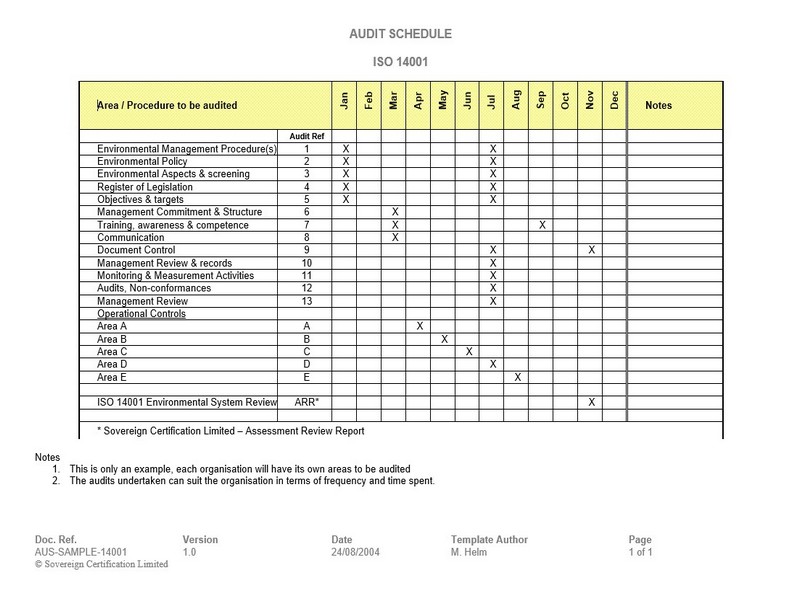 Environmental Audit Schedule Template