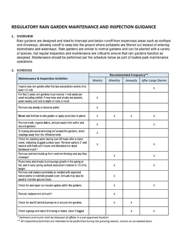 Garden Maintenance Schedule 07