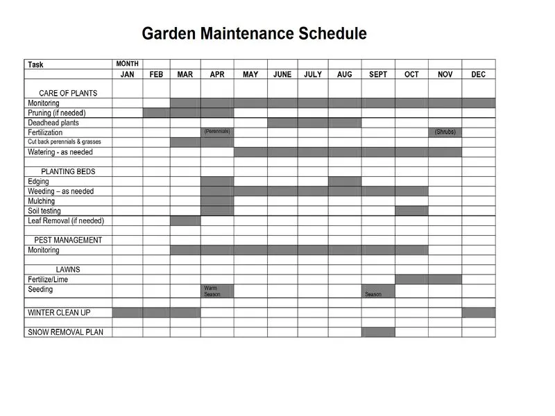 Garden Maintenance Schedule 12