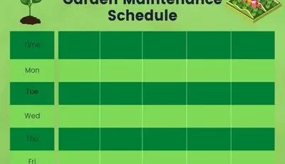 Garden Maintenance Schedule Template Featured