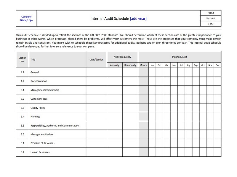 Internal Audit Schedule Template