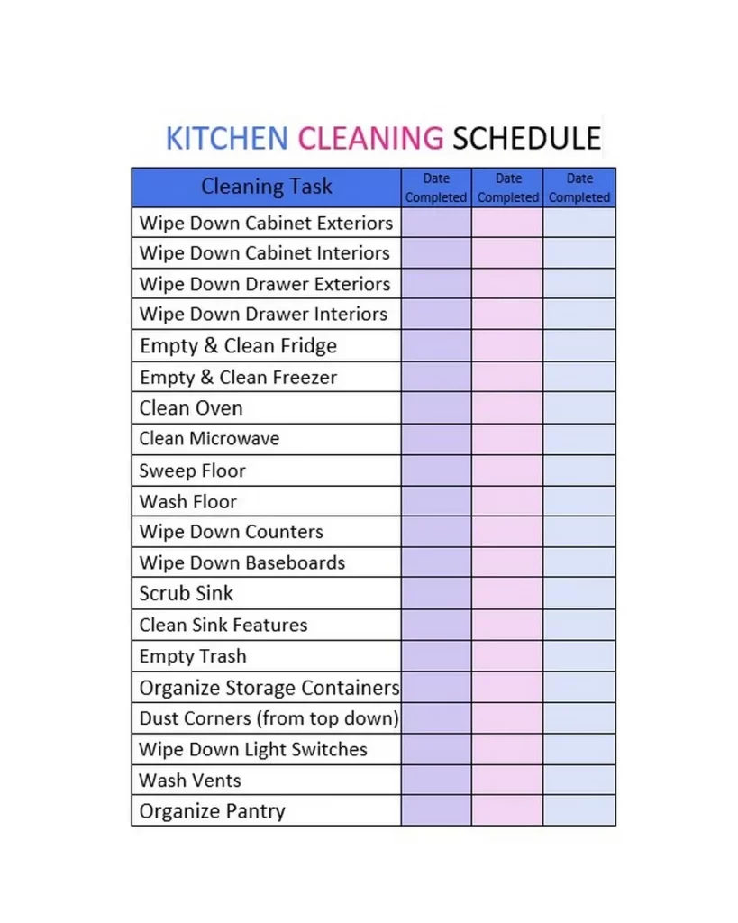 Kitchen Cleaning Schedule Template