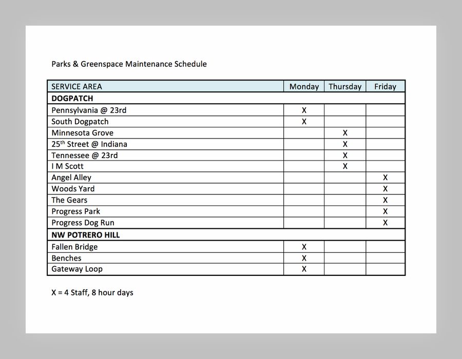 Landscape Maintenance Schedule 07