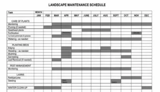 Landscape Maintenance Schedule Featured