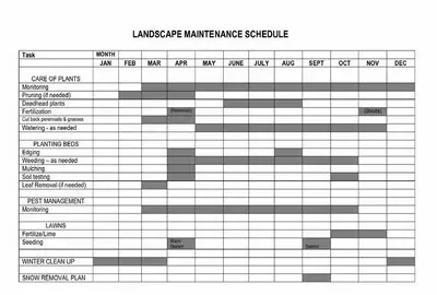 Landscape Maintenance Schedule Featured