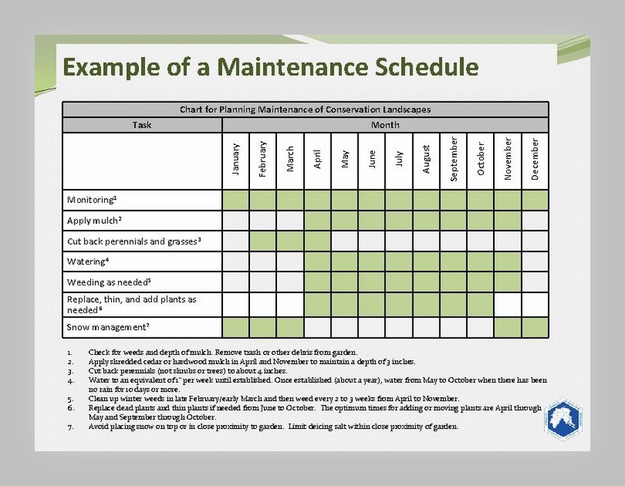 Landscape Maintenance Schedule Free