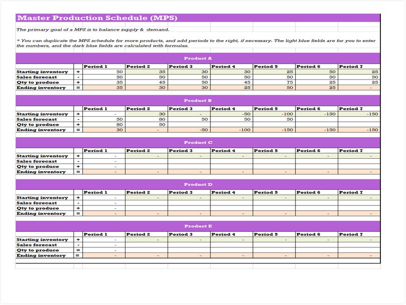 Master Production Schedule 04