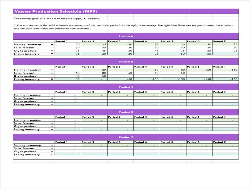 Master Production Schedule 05