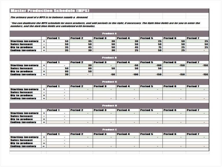 10-master-production-schedule-template-excel-sample-schedule