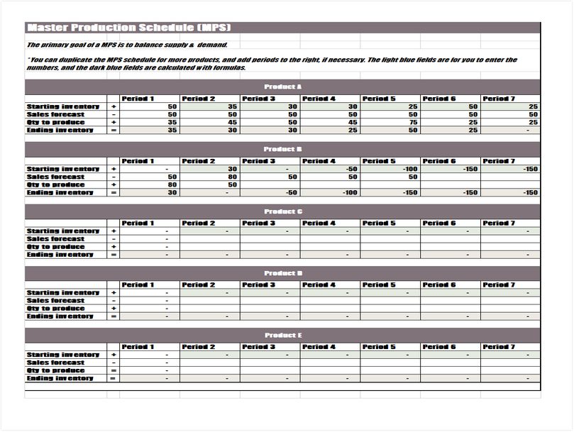 Master Production Schedule 06