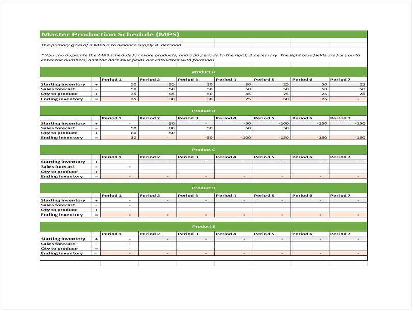 Master Production Schedule 07