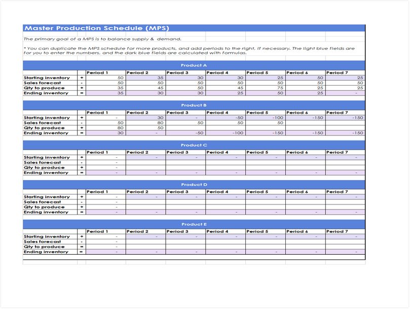 Master Production Schedule 08